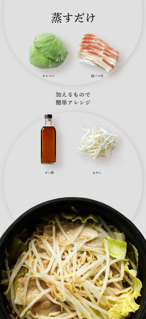 一人暮らし簡単レシピ 鍋 蒸し焼き