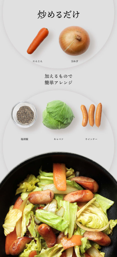一人暮らし簡単レシピ　フライパン　野菜炒め